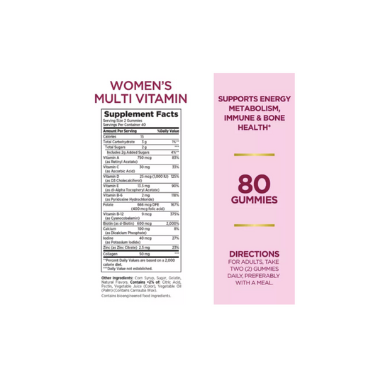 Nature's Bounty Optimal Solutions