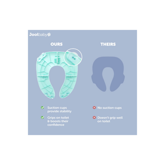 Jool - Asiento plegable de entrenamiento para niños