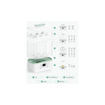 Momcozy Esterilizador y Secadora de Biberones