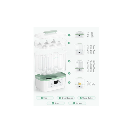 Momcozy Esterilizador y Secadora de Biberones