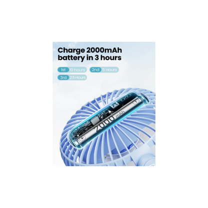 Mini Ventilador Portátil para Coche