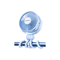 Mini Ventilador Portátil para Coche